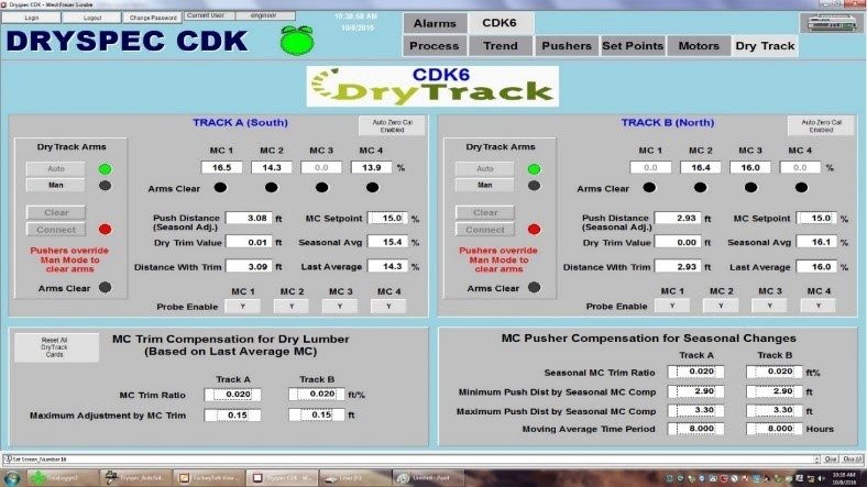 DryTrack CDK Interface