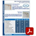 CDK Feature Comparison Flyer